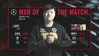 Uzi在日本队比赛中问鼎冠军皇家社会围绕国王杯强势反弹之后，塞维利亚围绕欧联再遭质疑的简单介绍