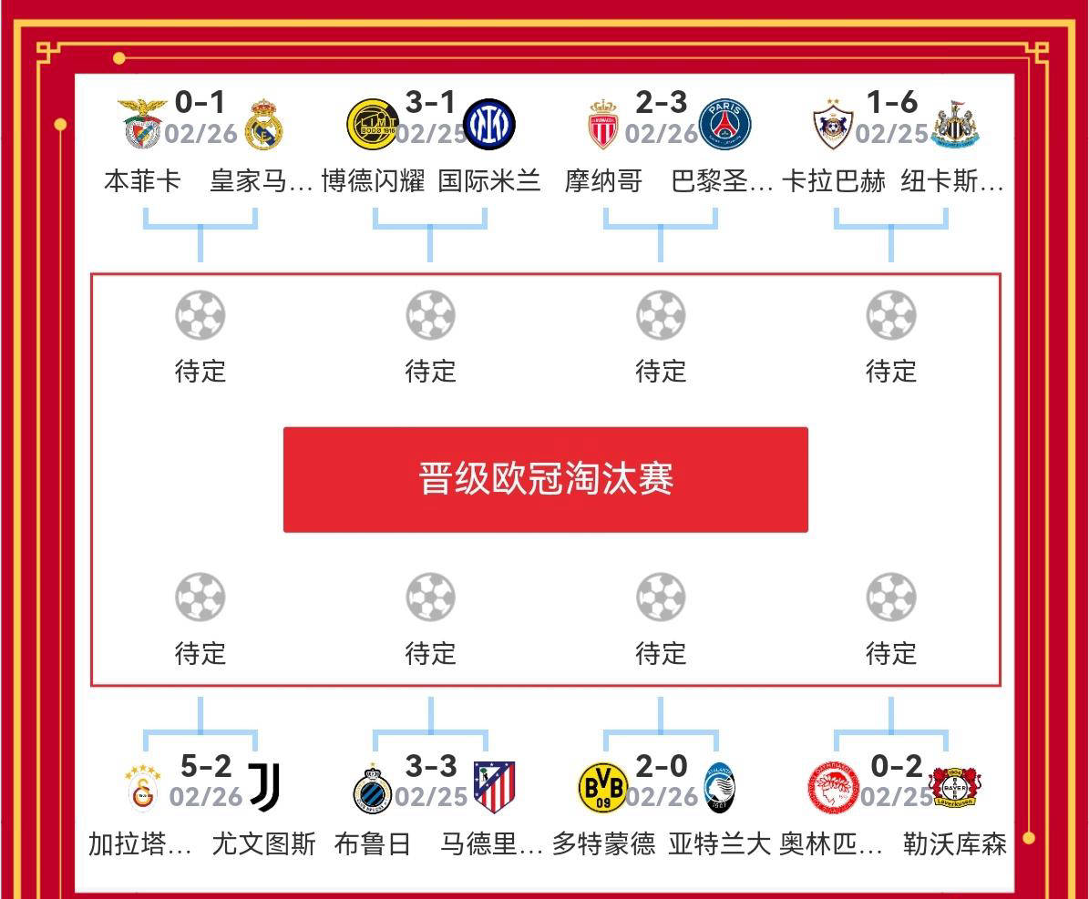 阿贾克斯内部沟通备战足总杯赛前波尔图调整名单以备意甲，皇家马德里单刀错失备战欧超杯都惊呆了的简单介绍